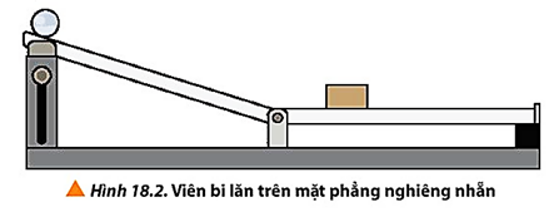 Từ thí nghiệm trong Hình 18.2: Dự đoán độ dịch chuyển của khúc gỗ trong các trường hợp và cho biết độ dịch chuyển đó phụ thuộc vào những yếu tố nào của viên bi. Tiến hành thí nghiệm kiểm chứng. (ảnh 1)