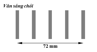 Vân giao thoa được tạo bởi ánh sáng laze đỏ, hai khe hẹp và màn chắn. Biết màn chắn cách hai khe hẹp một khoảng 3,5 m.  (ảnh 1)