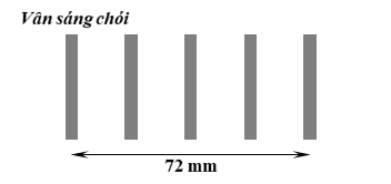 Vân giao thoa được tạo bởi ánh sáng laze đỏ, hai khe hẹp và màn chắn. Biết màn chắn cách hai khe hẹp một khoảng 3,5 m. Ánh sáng laze có bước sóng 640 nm. (ảnh 1)