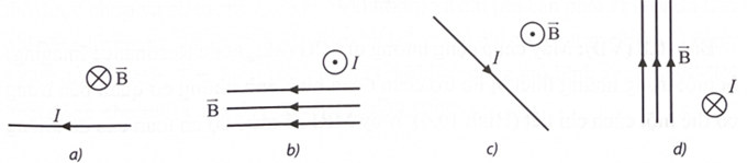 Xác định hướng của lực từ tác dụng lên các đoạn dây dẫn có dòng điện chạy qua, được đặt trong từ trường đều như các hình dưới đây: