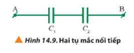 Xét mạch điện như Hình 14.9. Biết hiệu điện thế giữa hai điểm A, B bằng 6 V và điện dung của hai tụ điện lần lượt là   và  . Xác định hiệu điện thế và điện tích trên mỗi tụ điện. Giả sử ban đầu các tụ chưa tích điện.   (ảnh 1)