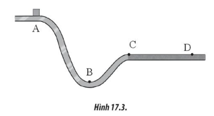 Xét một vật nhỏ bắt đầu chuyển động trên một đường trượt không ma sát từ A đến C và sau đó trượt lên đường nằm ngang (có ma sát) từ C đến D như Hình 17.3.