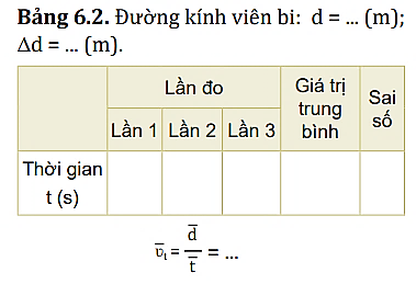 Xử lí kết quả thí nghiệm 1. Tính tốc độ trung bình và tốc độ tức thời của viên bi thép và điền kết quả vào Bảng 6.1 và Bảng 6.2 2. Tính sai số của phép đo s, t và phép đo tốc độ rồi điền vào Bảng 6.1 và Bảng 6.2. Trong đó  +   bằng nửa ĐCNN của thước đo. +   theo công thức (3.1), (3.2) trang 18. +   tính theo ví dụ trang 18.     3. Đề xuất một phương án thí nghiệm có thể đo tốc độ tức thời của viên bi tại hai vị trí: cổng quang điện E và cổng quang điện F. (ảnh 2)