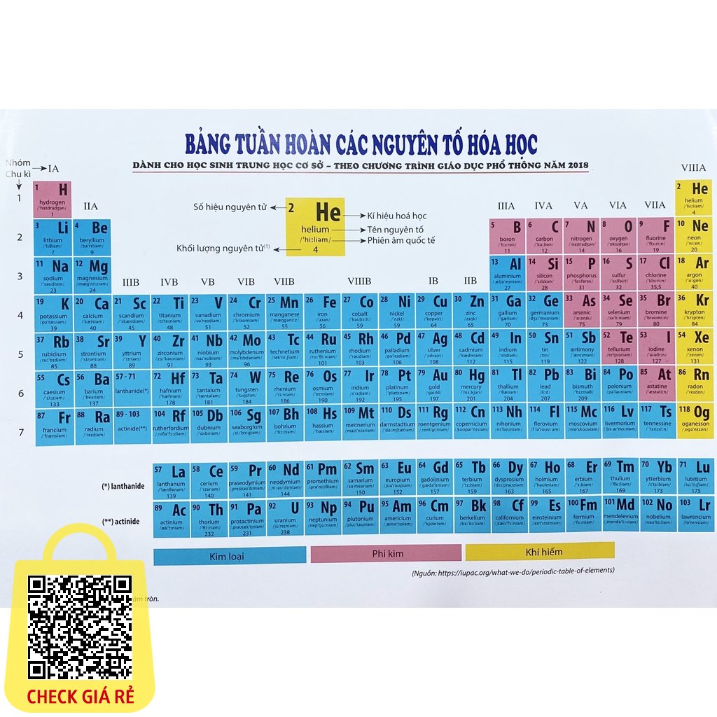 Sách Bảng tuần hoàn các nguyên tố Hóa Học Chương trình Mới Được Bộ GD&ĐT cho phép mang vào phòng thi)